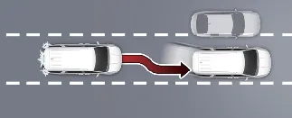 Kia Carnival diagram illustrating steering assist when driving close to adjacent vehicles