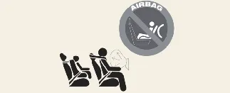 Prohibition sign: Never install a child restraint on the front passenger seat of a Kia Carnival