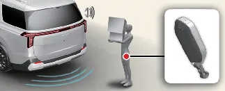 Visualization of the detection zone behind the Kia Carnival liftgate