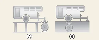 Diagram showing tongue load and total trailer weight distribution for Kia Carnival towing