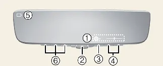 DCM component layout and interface diagram for Kia Carnival
