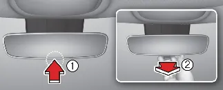 Manual day/night lever operation for Kia Carnival rearview mirror