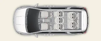 LATCH anchor layout for 8-passenger Kia Carnival configuration