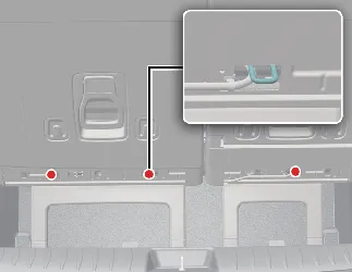 Top tether anchor location for third-row seats in the Kia Carnival