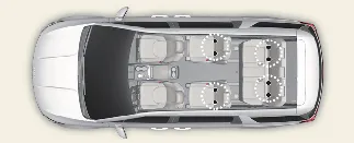 LATCH anchor layout for 7-passenger Kia Carnival configuration
