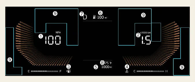 Type A digital instrument cluster display in the Kia Carnival