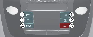 Map lamp console Type A for Kia Carnival