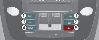 Map lamp console Type B for Kia Carnival