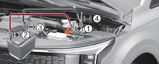 Correct connection diagram for Kia Carnival battery jump-start