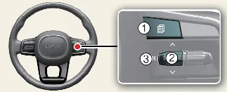 Steering wheel controls for Kia Carnival instrument cluster