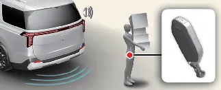 Kia Carnival smart liftgate detection and alert sequence