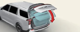 Kia Carnival automatic liftgate closing process