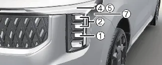Kia Carnival Type A front headlamp assembly layout