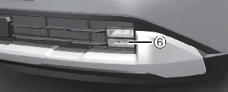 Kia Carnival front fog lamp location diagram