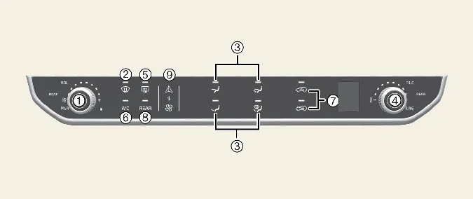 Front manual climate control interface for Kia Carnival