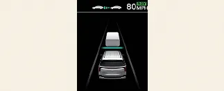 Kia Carnival dashboard overview of NSCC status indicators