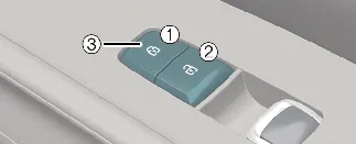 Central door lock switch on the passenger's door of Kia Carnival