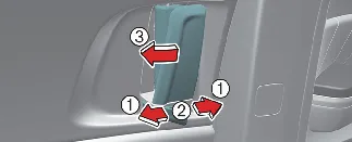 Manual door lock button on the rear door of Kia Carnival