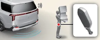 Kia Carnival smart detection zone for automatic liftgate closure