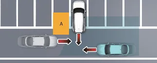 Diagram showing potential radar blind spots near structures for Kia Carnival