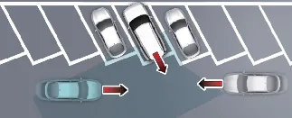 Diagonally parked vehicle detection limitations for Kia Carnival