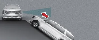 Kia Carnival RCCA sensor detection challenges on steep inclines