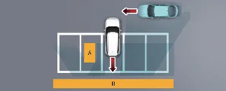 Kia Carnival maneuvering into a parking spot near walls and structures