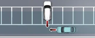 Rearward parking challenges for Kia Carnival collision sensors