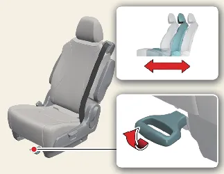 Manual sliding adjustment lever for the 2nd row seat in the Kia Carnival