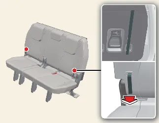 Method for folding the 3rd row seats to expand cargo space in the Kia Carnival