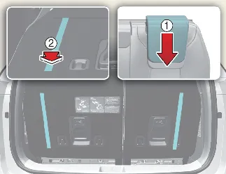 Lowering the 3rd row headrest for Kia Carnival seat stowing