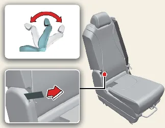 Recline adjustment strap for Kia Carnival 2nd row center seat