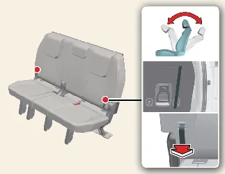 Recline adjustment strap for Kia Carnival 3rd row seating