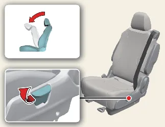 Instructional view of the 2nd row outboard seat folding mechanism in the Kia Carnival