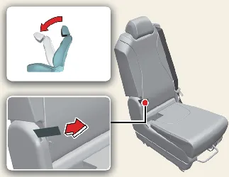 Folding procedure for the 2nd row center seat in the Kia Carnival