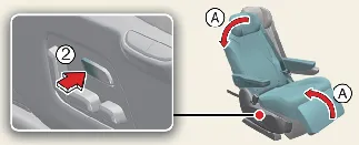 Advanced control panel for synchronised VIP Lounge Seat adjustments