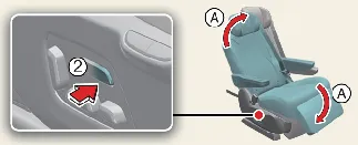 Synchronized seat return movement controls for Kia Carnival VIP Lounge configuration