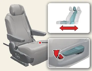 Manual forward and backward slide lever for Kia Carnival VIP Lounge Seat