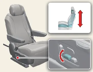 Powered seat cushion height adjustment switch for Kia Carnival VIP Lounge Seat