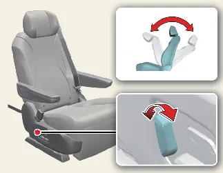 Electronic seatback recline control for Kia Carnival VIP Lounge Seat