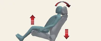 Overview of the premium VIP Lounge Seat configuration in the Kia Carnival interior