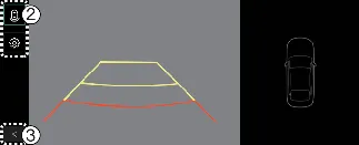 Live video feed of the Kia Carnival Rear View Monitor in standard view