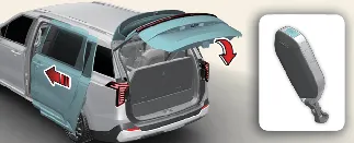 Remote closing of Kia Carnival power doors