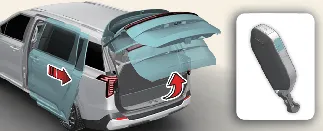 Remote activation of liftgate and sliding doors on Kia Carnival