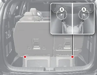 Securing the flat tire with a fixing belt in the Kia Carnival