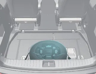 Flat tire placement on folded Kia Carnival 3rd row seats