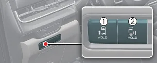 Kia Carnival power sliding door control mechanism