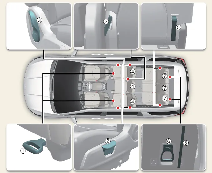 Rear seating area layout in the Kia Carnival, showing row configurations and adjustment points