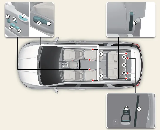 Premium VIP Lounge Seat configuration in the Kia Carnival, showcasing extended leg support and advanced adjustment controls