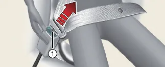 Releasing the seat belt buckle in the Kia Carnival
